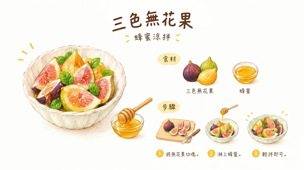 三色無花果蜂蜜涼拌食譜：4　步驟完成秋日清爽甜點