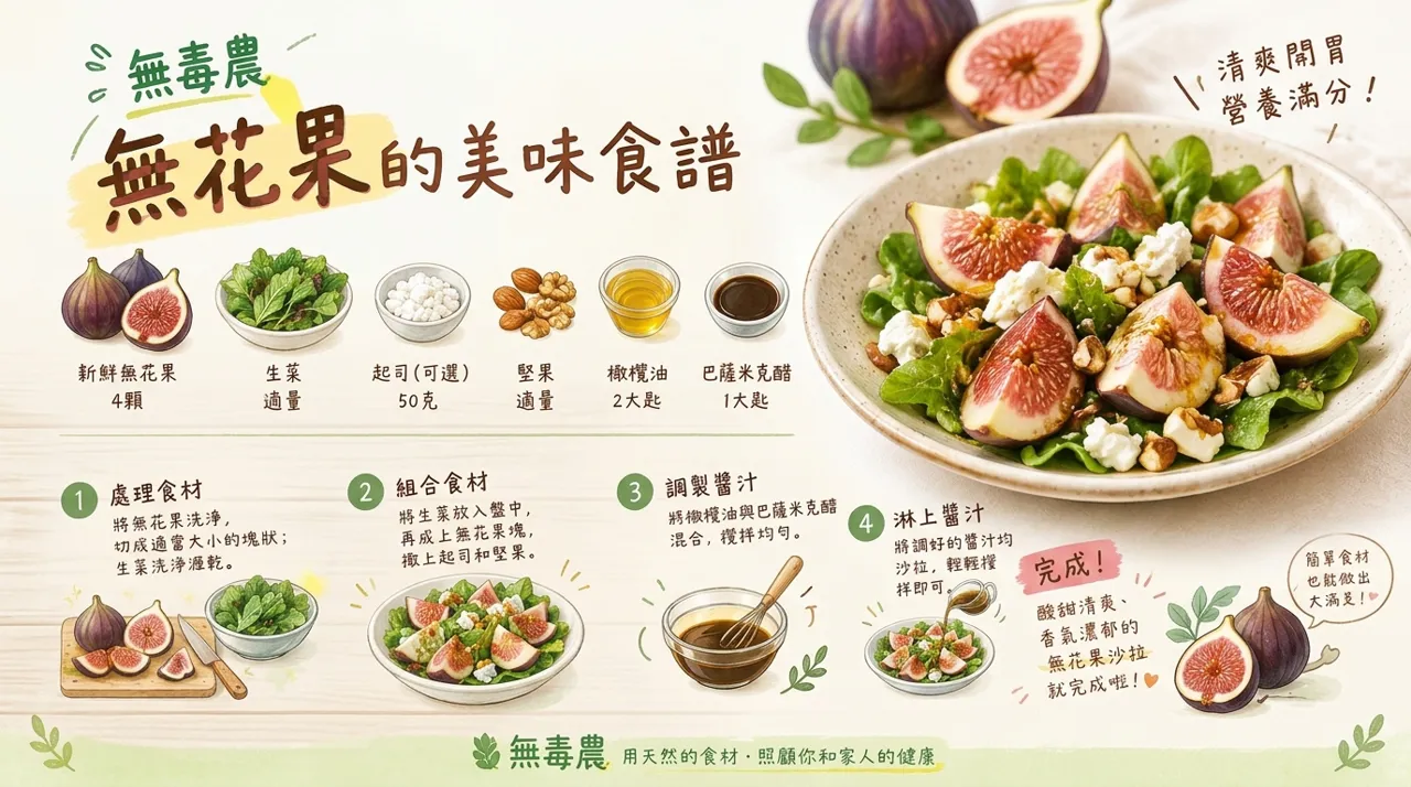 無花果沙拉食譜：4　步驟完成清爽開胃的秋日料理
