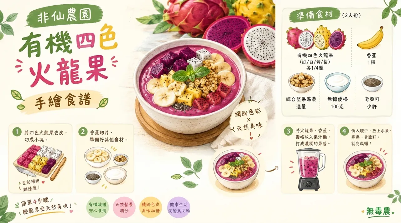 有機四色火龍果果昔碗食譜｜4步驟做出繽紛秋日早餐