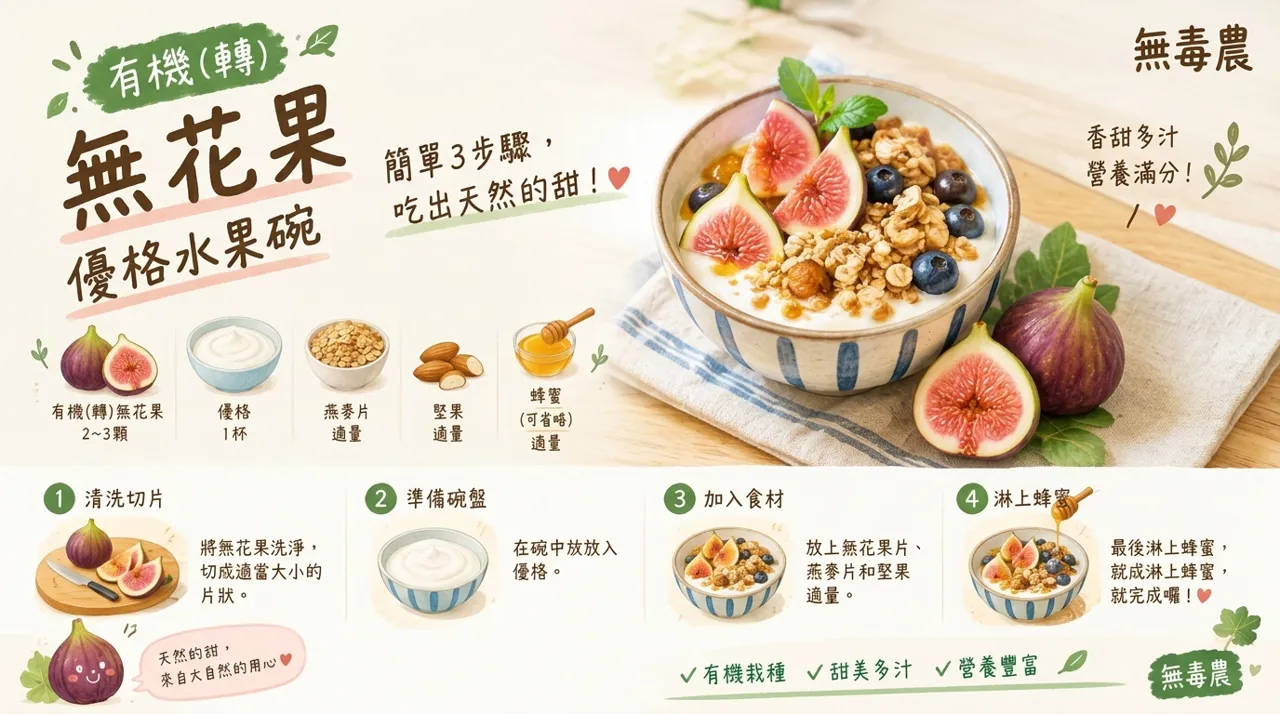 無花果優格水果碗食譜｜4　步驟完成秋日香甜營養早餐