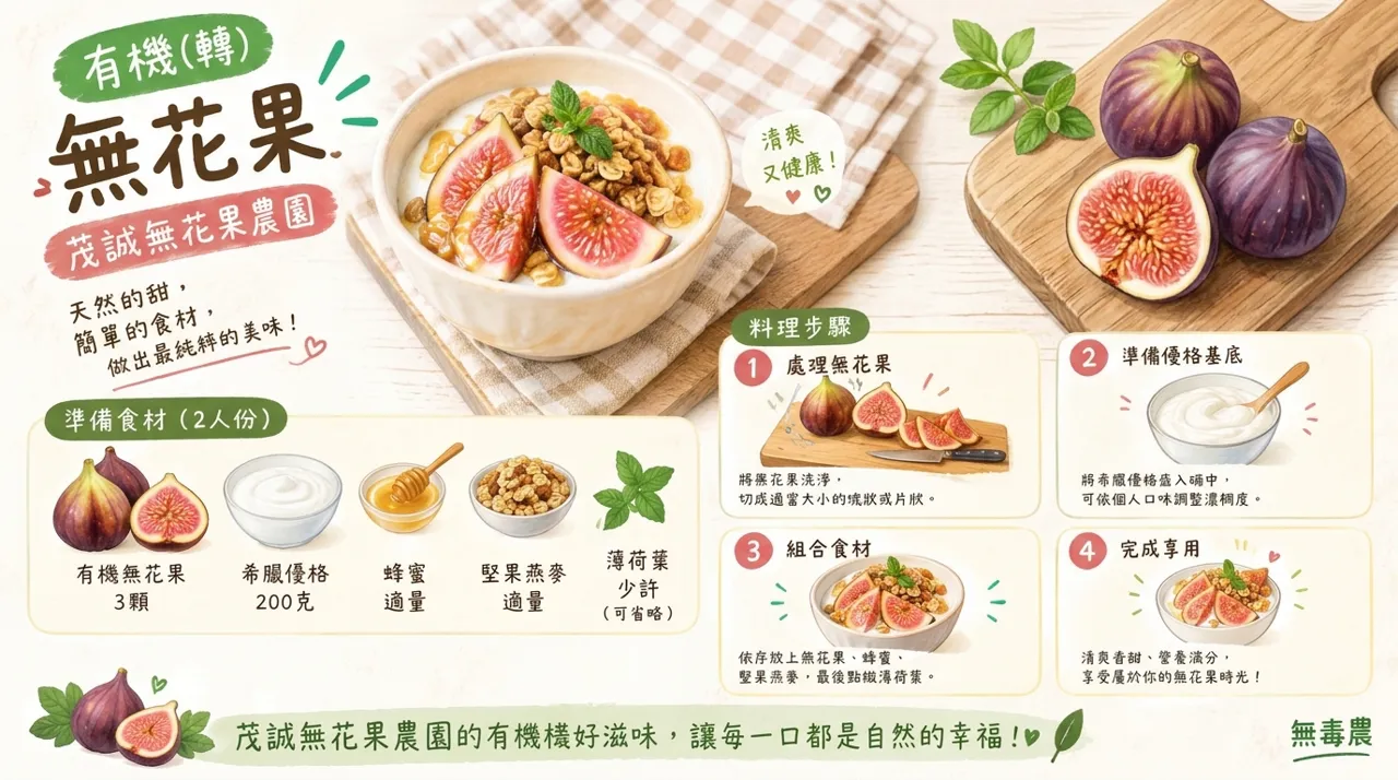 無花果希臘優格碗食譜｜5分鐘完成秋日清爽早餐