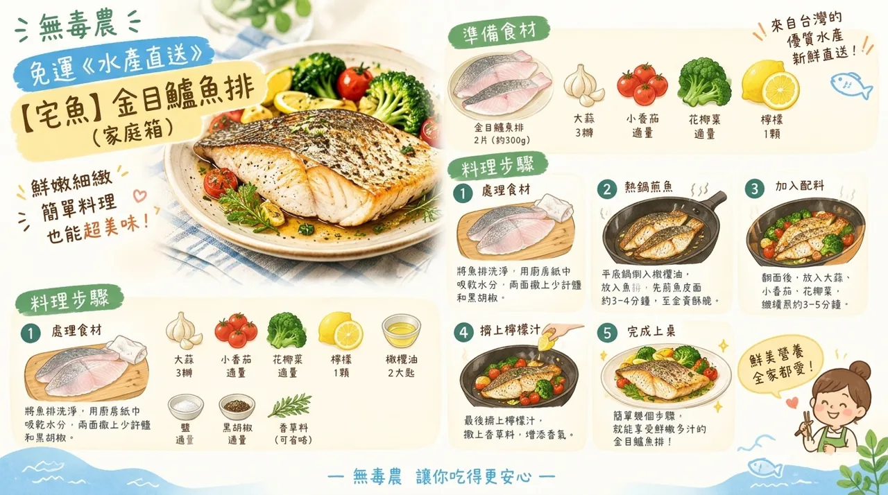 香煎金目鱸魚排食譜：5步驟煎出外酥內嫩的秋冬暖心海味
