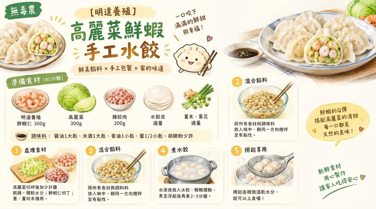 高麗菜鮮蝦手工水餃食譜｜鮮甜多汁、秋冬暖胃的家常做法