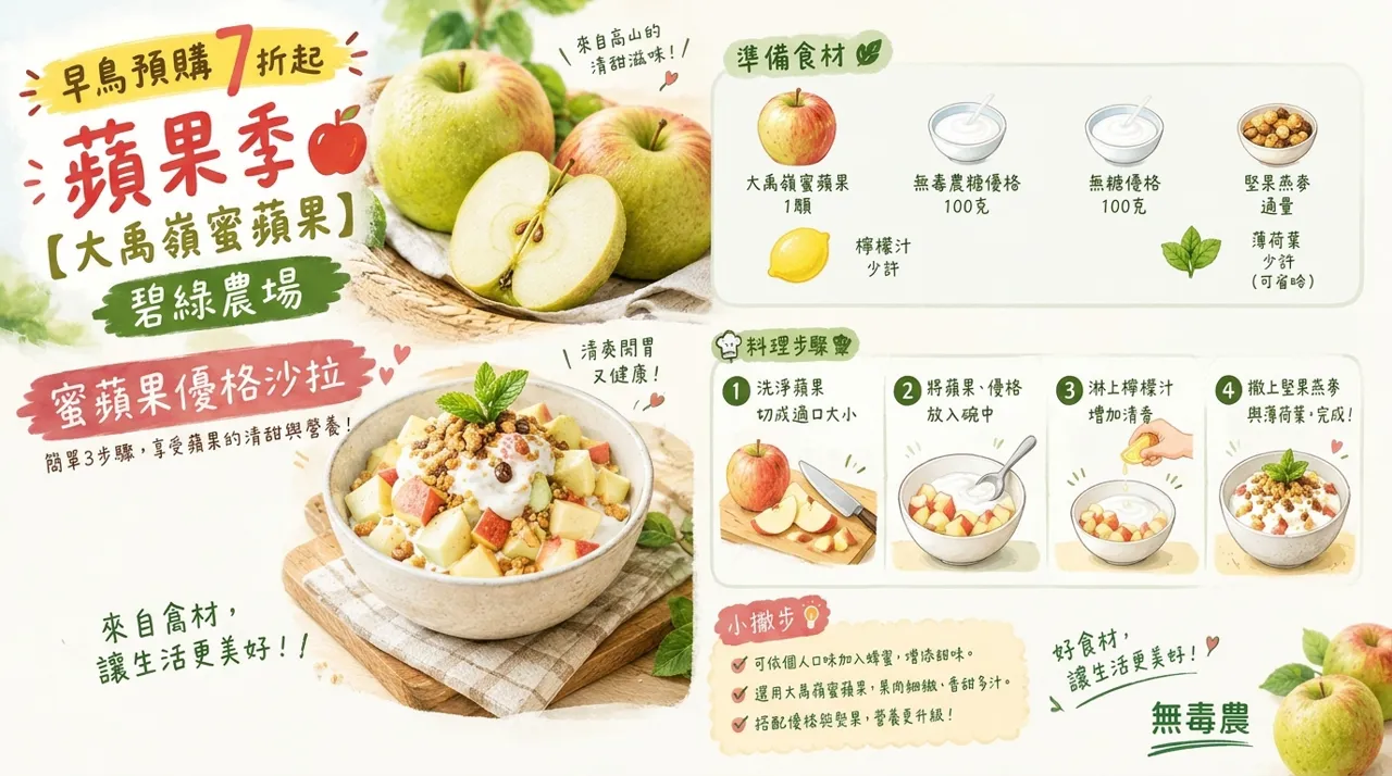 蜂蜜蘋果優格沙拉食譜：4　步完成秋冬清爽早餐