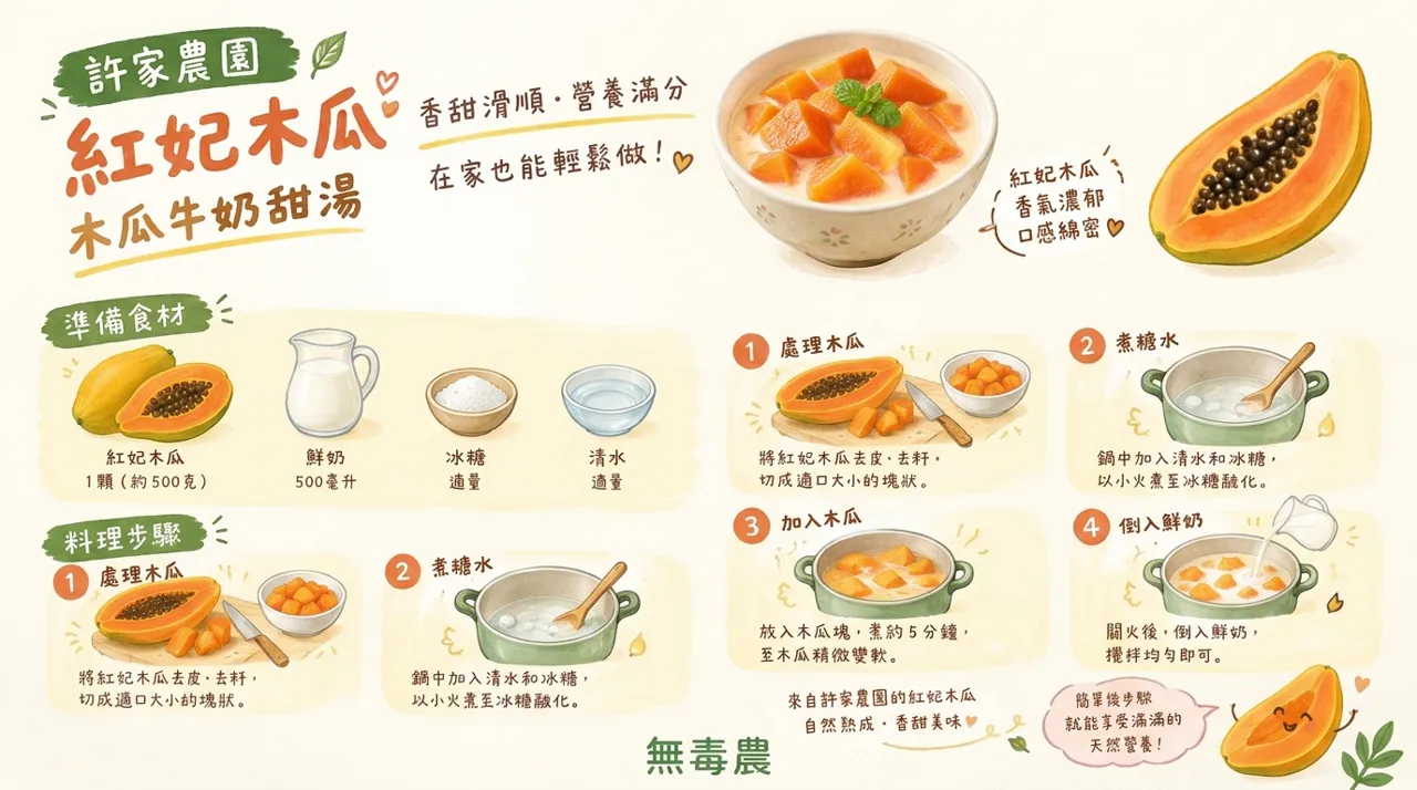 紅妃木瓜牛奶甜湯食譜｜4步驟煮出香甜滑順的秋冬暖心甜品