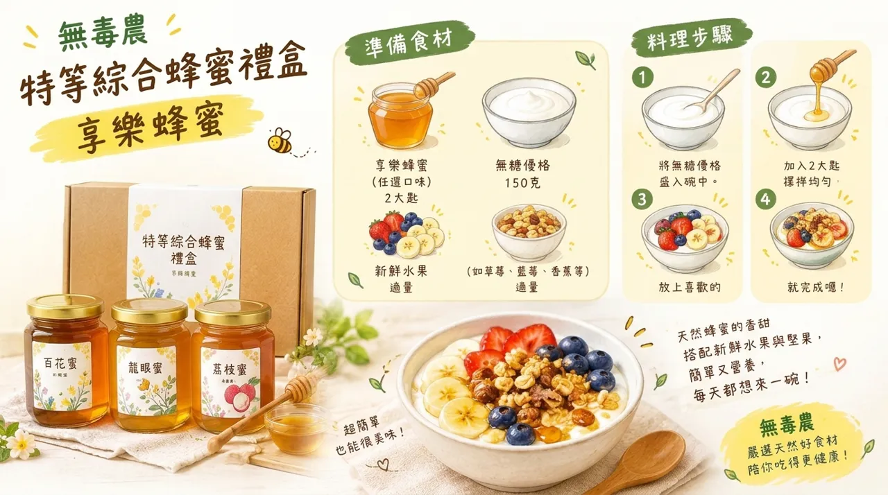 蜂蜜優格水果碗食譜｜4　步完成秋冬暖心早餐