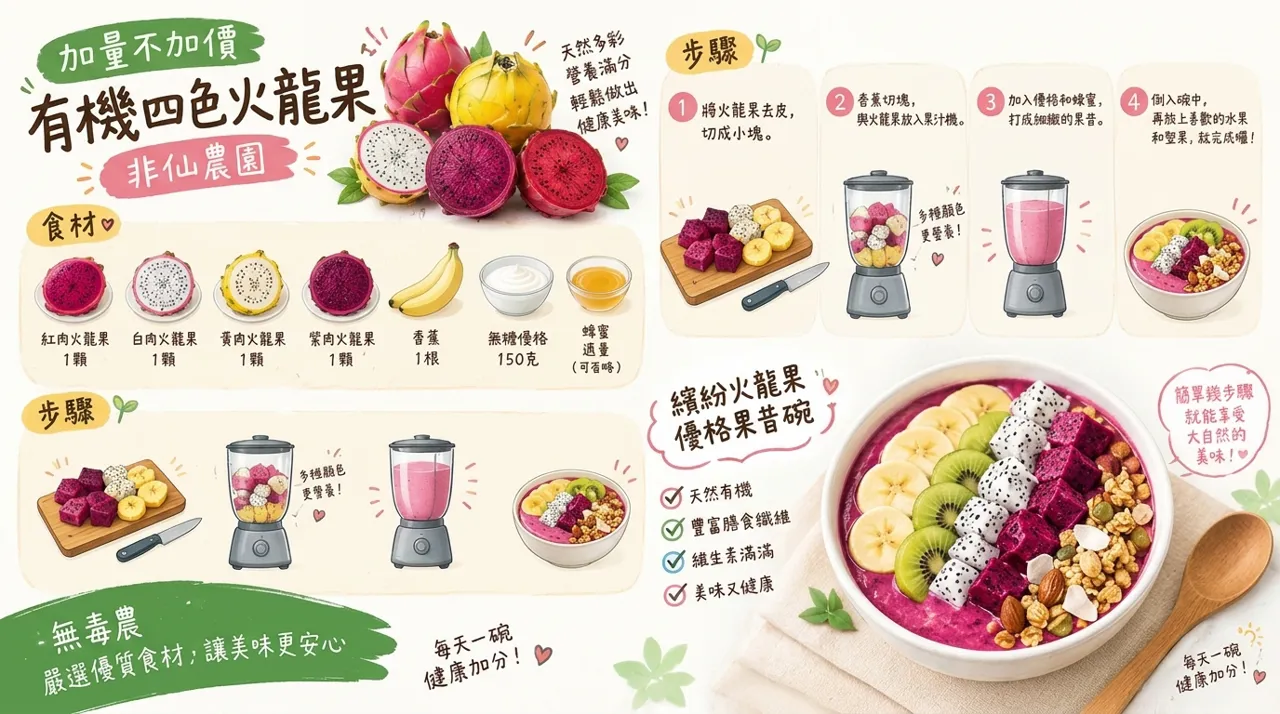 有機四色火龍果優格果昔碗食譜：4步驟完成繽紛秋日早餐