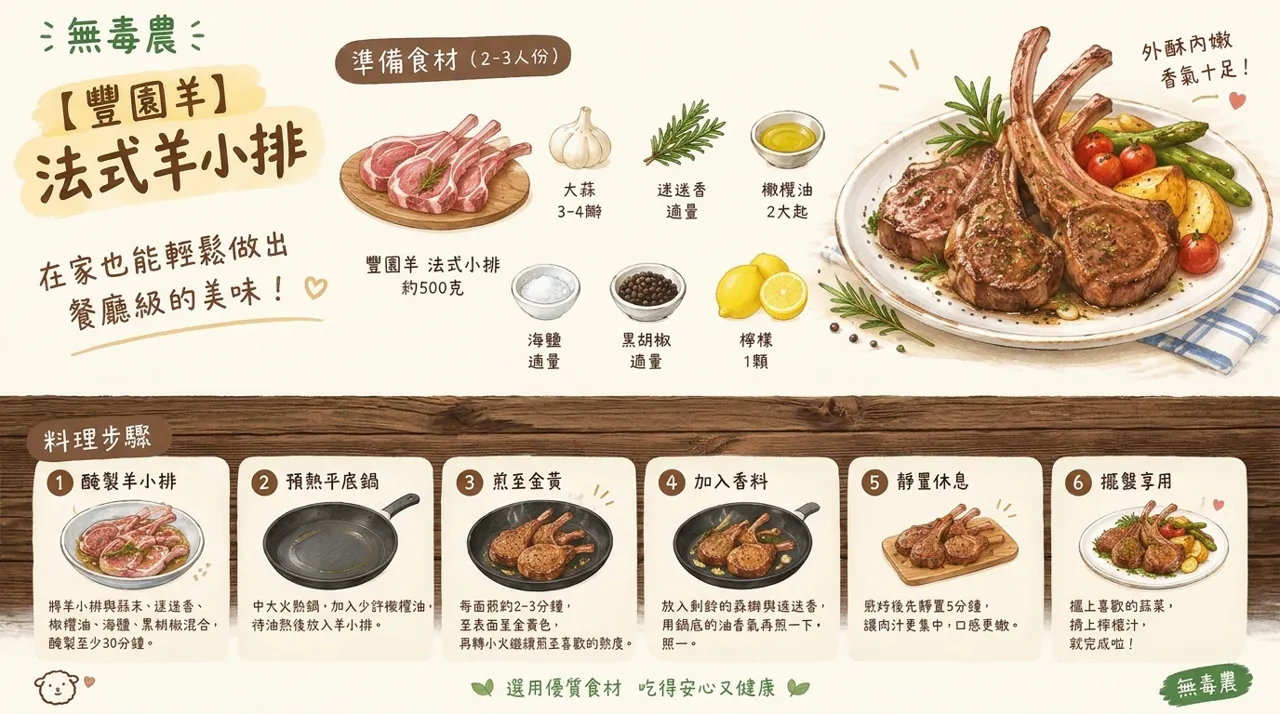 法式羊小排食譜：在家煎出外酥內嫩的秋冬餐廳級料理