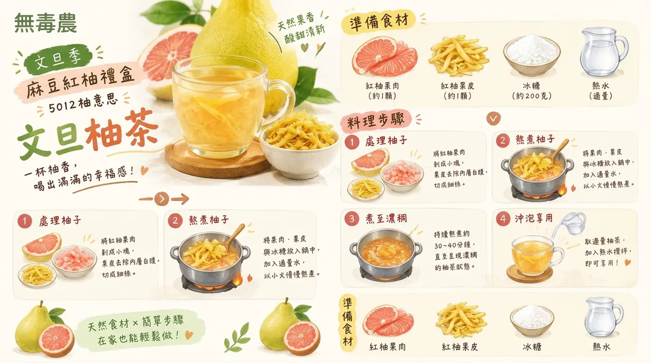 文旦柚茶做法：4　步驟熬出秋冬暖心柚香茶