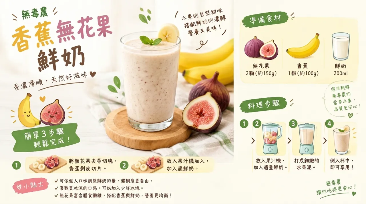 香蕉無花果鮮奶昔食譜｜3分鐘完成香濃滑順的秋日健康飲品
