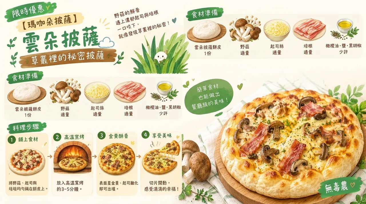 雲朵披薩食譜：香菇培根松露披薩，秋冬在家輕鬆做