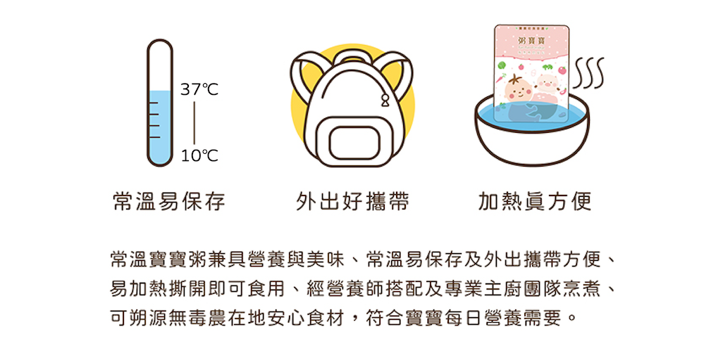 出國 旅遊 寶寶副食品 寶寶粥 粥寶寶 上機 上飛機 海關 入境 能不能