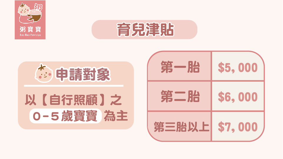 2024中央政府教育部育兒津貼