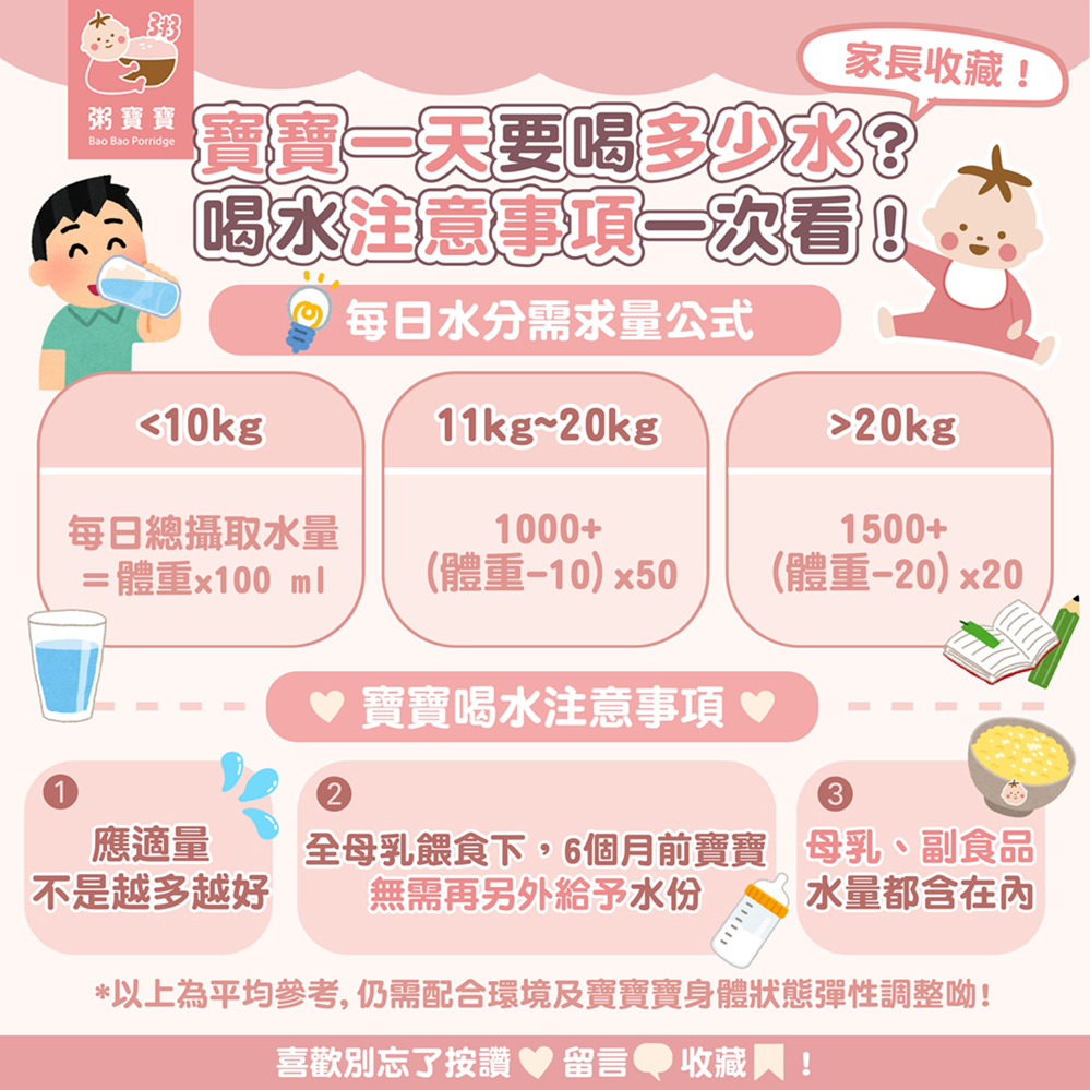 寶寶一天要喝多少水？喝水注意事項一次看