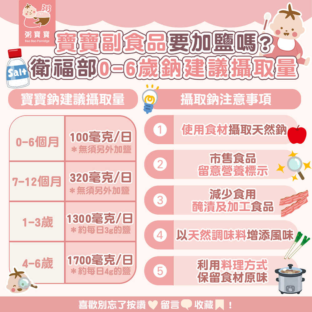 寶寶副食品要加鹽嗎？衛福部0-6歲鈉建議攝取量