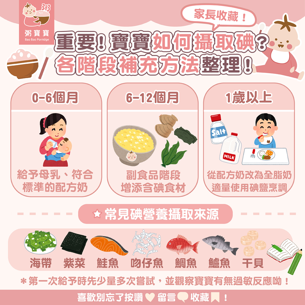 重要！寶寶如何攝取碘？各階段補充方法整理