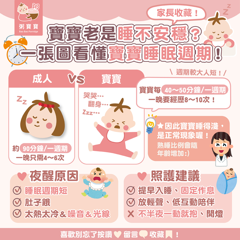 ⟨ 家長必收 ⟩ 寶寶老是睡不安穩?—張圖看懂寶寶睡眠週期!