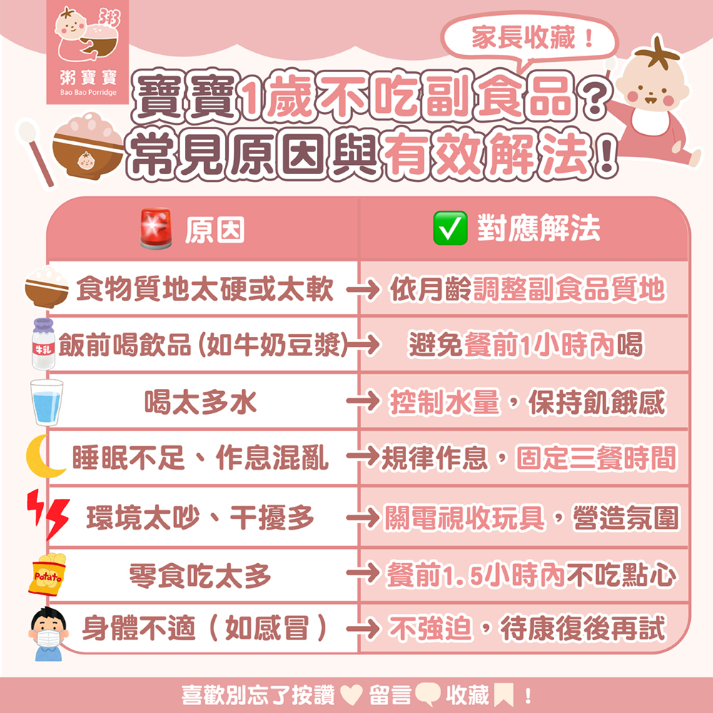 ⟨ 家長必收 ⟩ 寶寶1歲不吃副食品?常見原因與有效解法!
