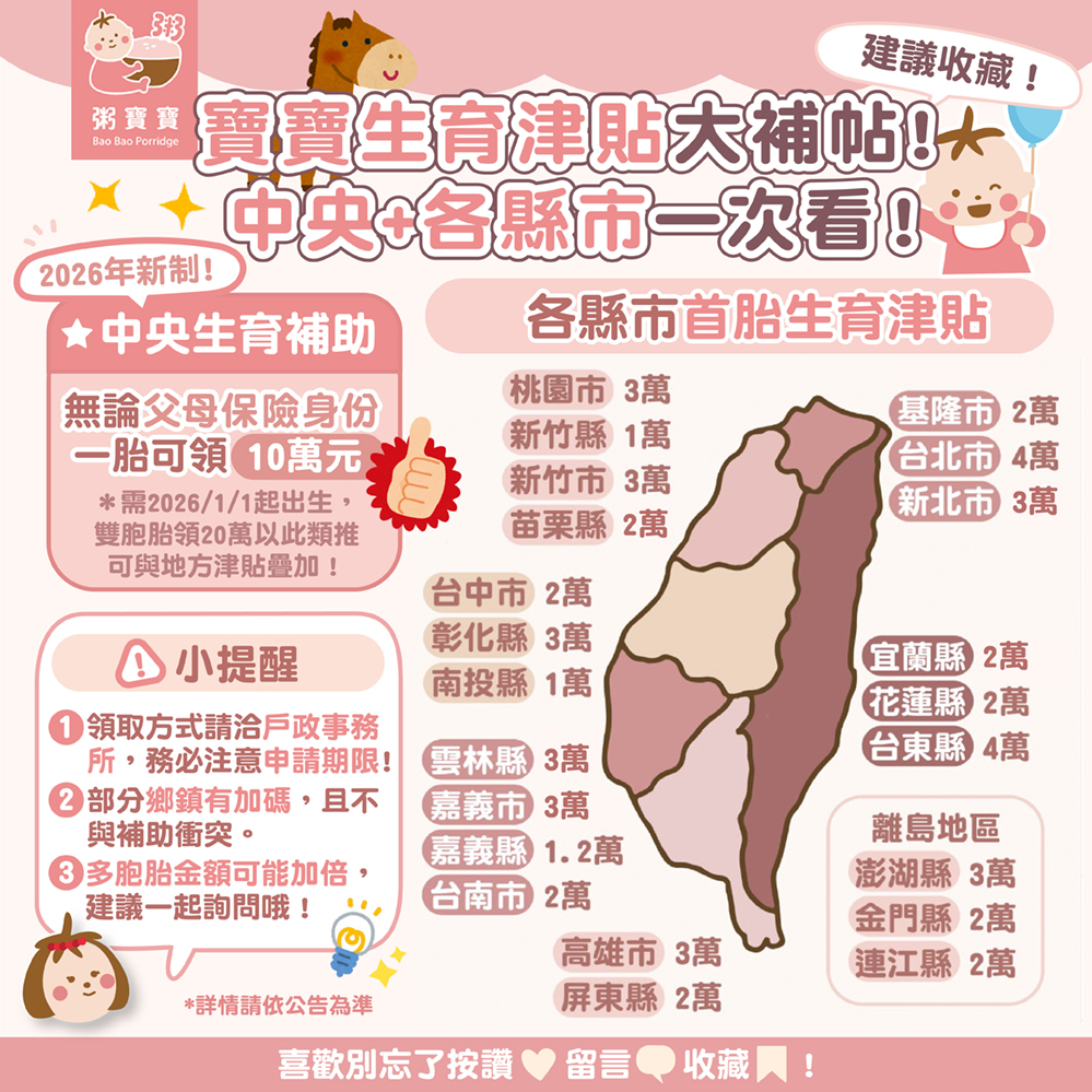 寶寶生育津貼大補帖!中央+各縣市一次看!