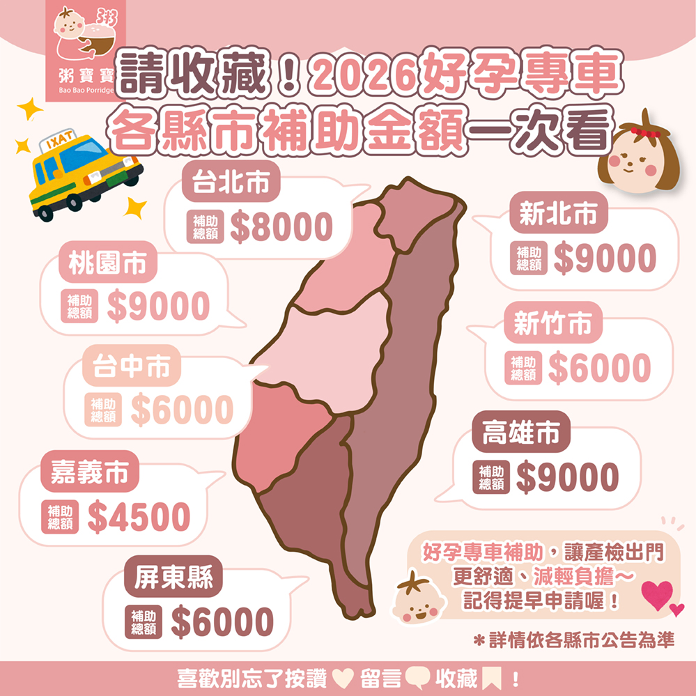 2026「好孕專車」各縣市補助金額一次看！