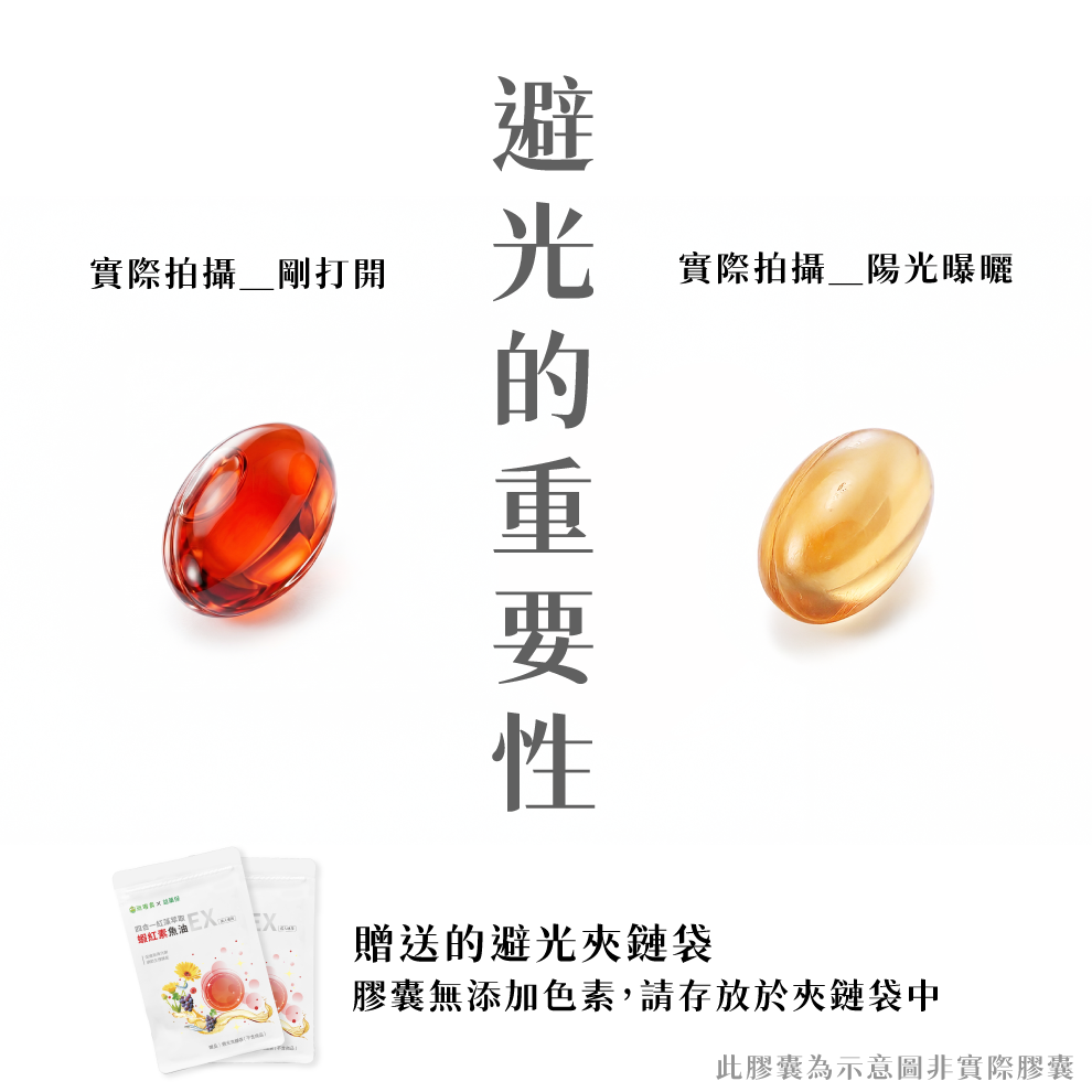 避光的重要性，贈送避光夾鏈袋